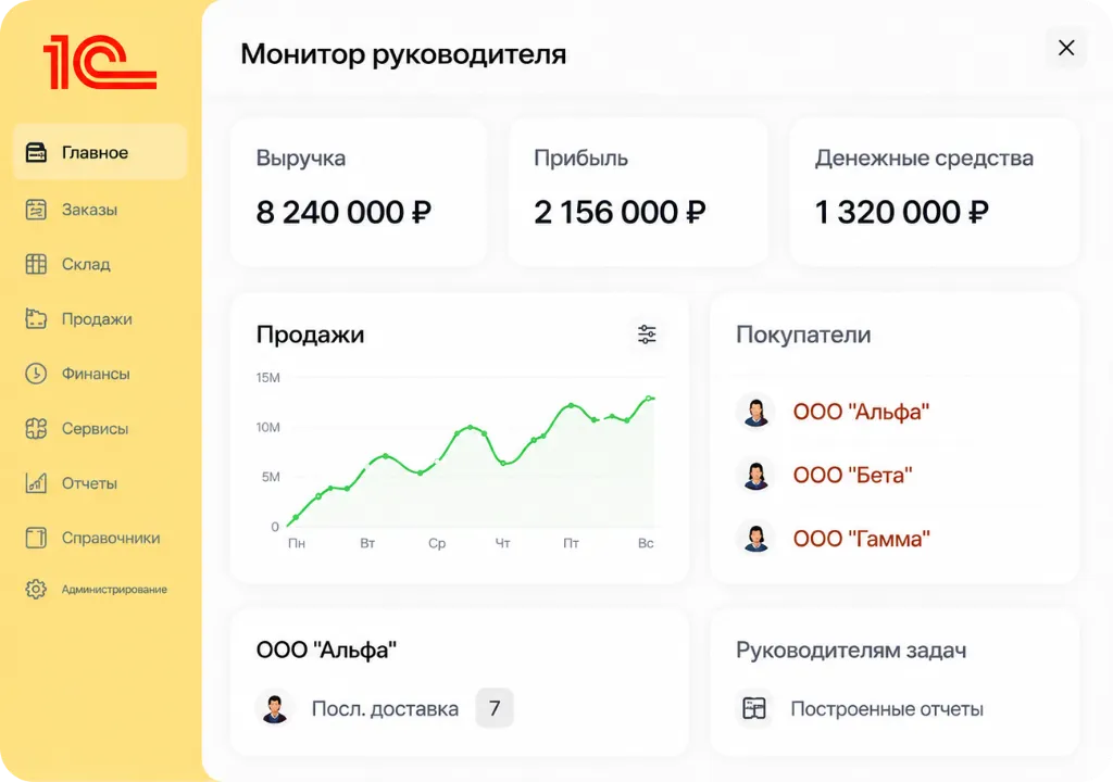 1С: Цифровое ядро бизнеса